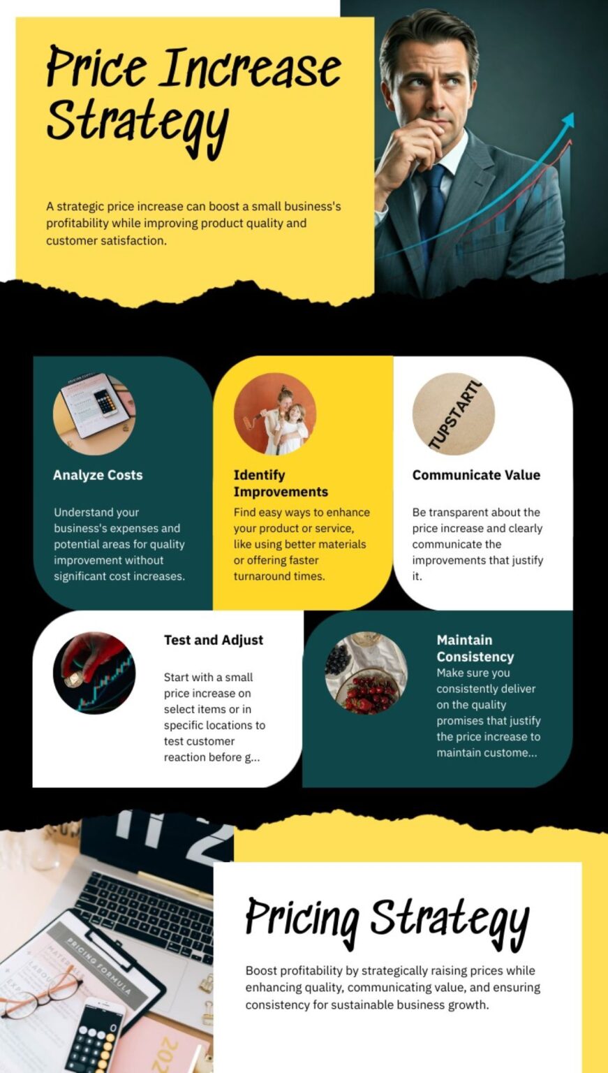 Infographic: Strategic pricing framework showing cost factors, value alignment, and market positioning.